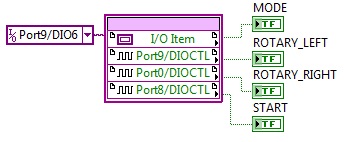 FPGA - Front Panel Communication.jpg